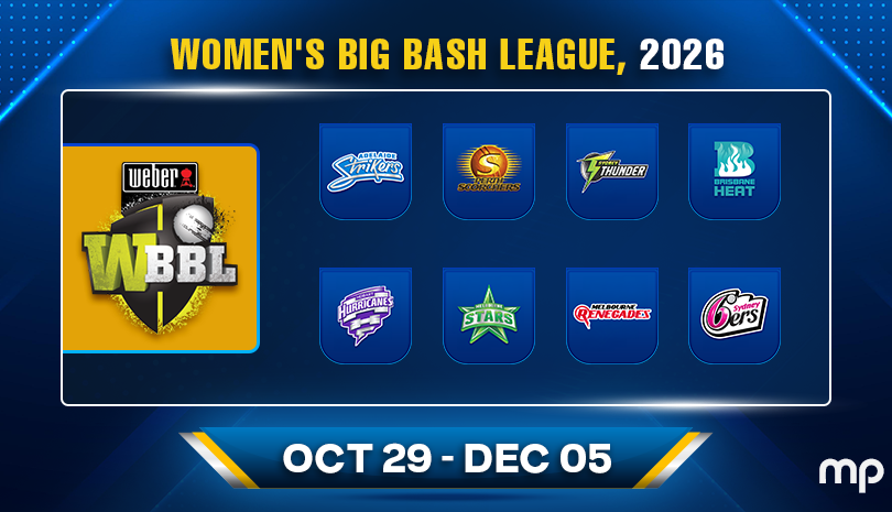 Women’s Big Bash League